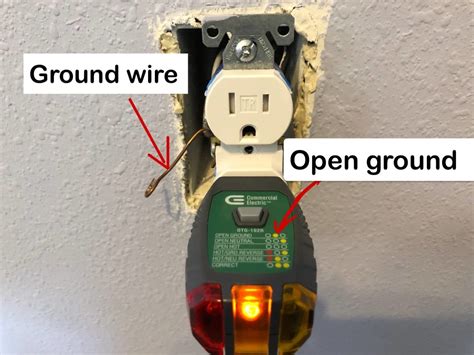 electrical box grounding|what is a ground outlet.